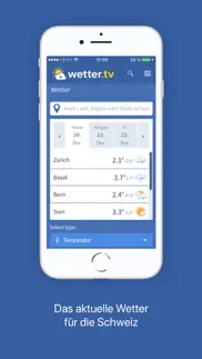 wetter.tv app schweiz iphone capturas de pantalla 3