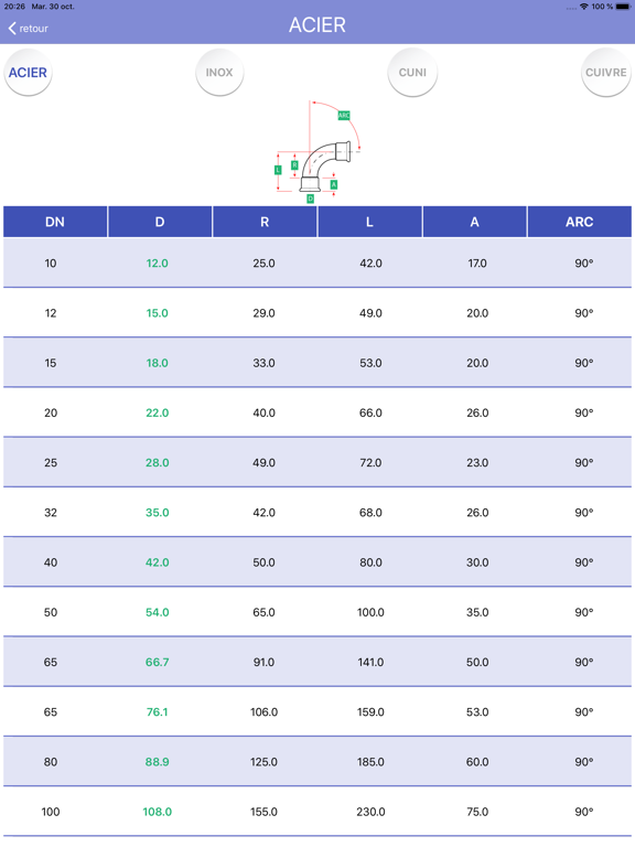 Screenshot #6 pour Pipefitter Mapress Calculator