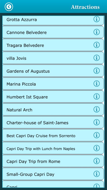 Visiting - Capri Island Guide