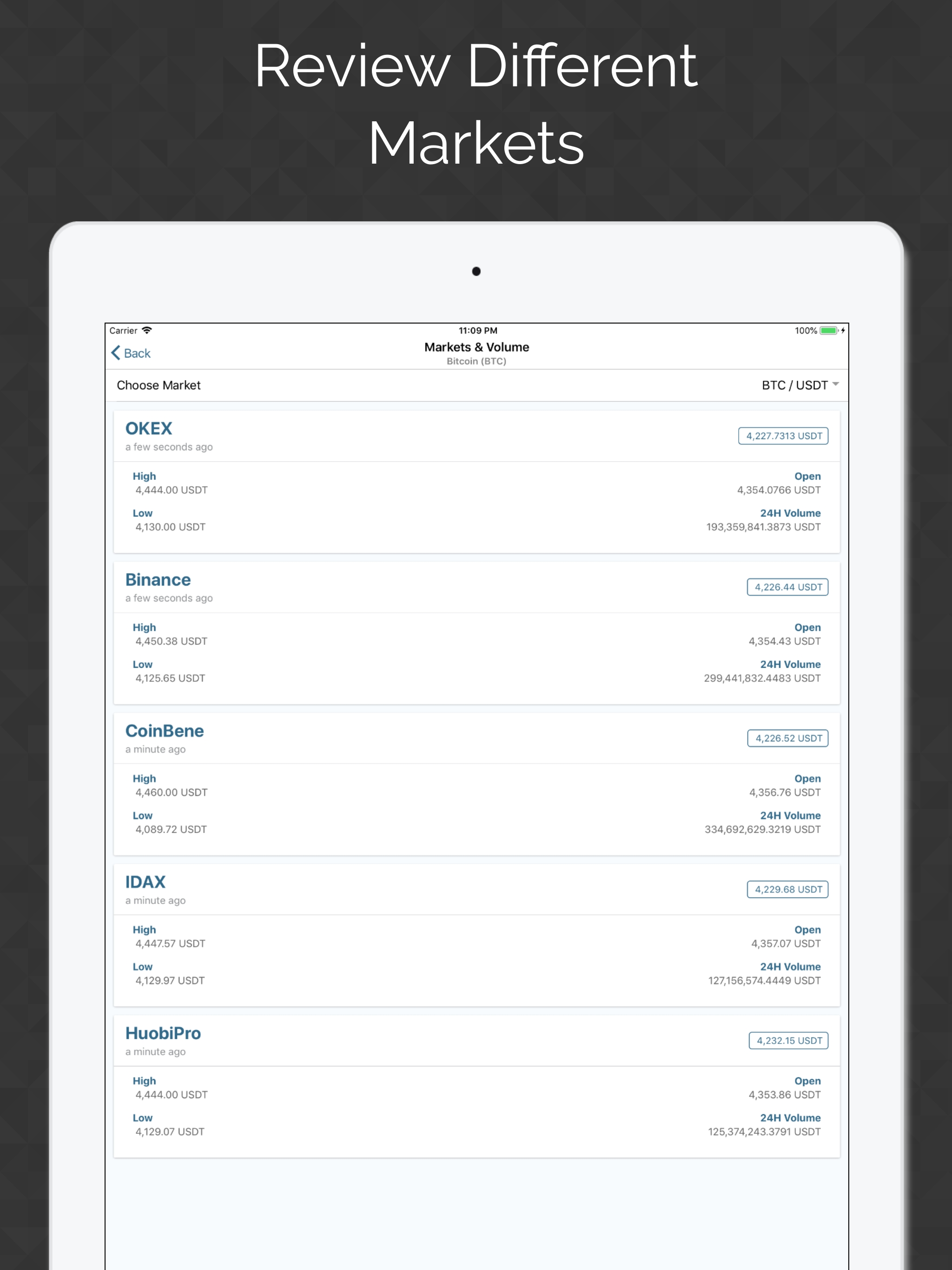 Coinz - Crypto Viewer screenshot 9