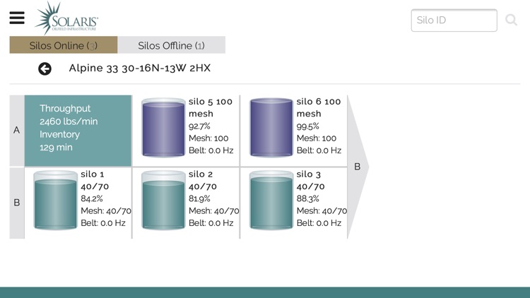 PropView IMS screenshot-3