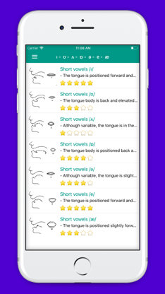 English Pronunciation Everyday screenshot 2