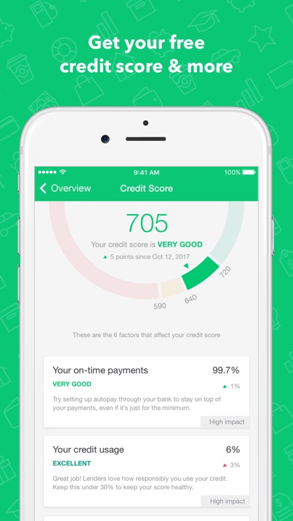 Mint:Personal Finance & Money screenshot-4