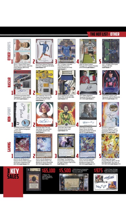 Beckett Sports Card Monthly
