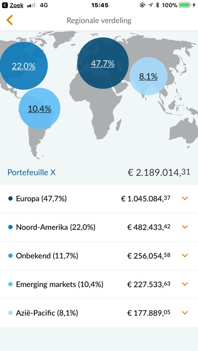 Optimix Vermogensbeheer screenshot 4