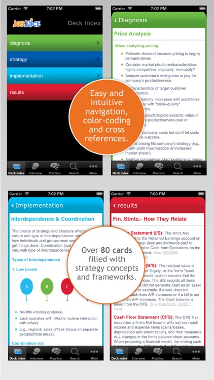 Jobjuice Strategy & Consulting