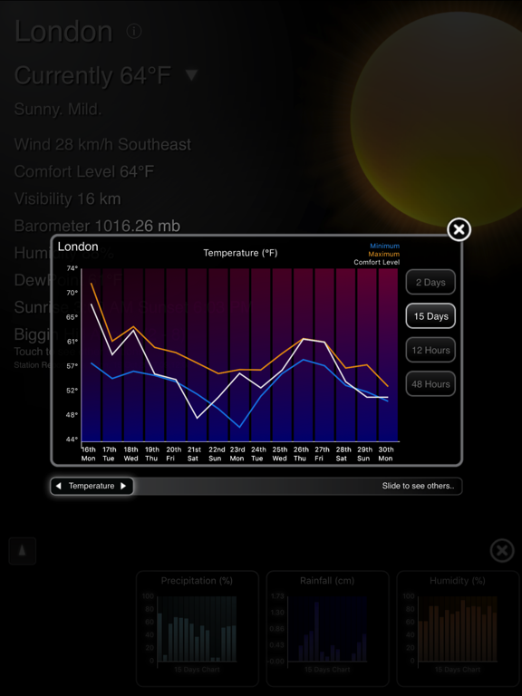 Fizz Weather HDのおすすめ画像4