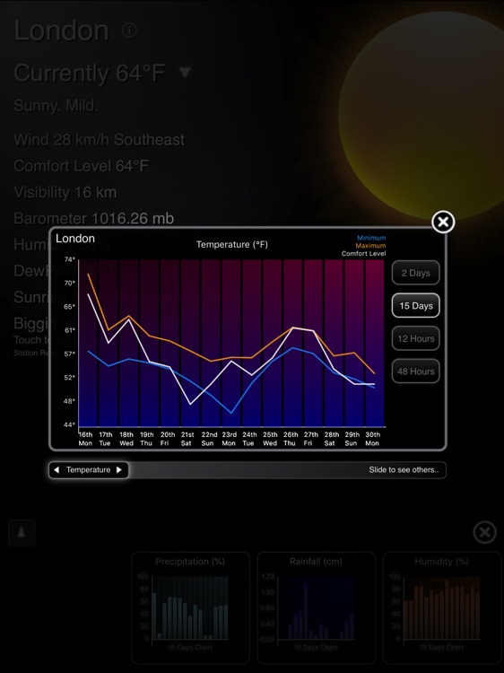 Fizz Weather HD screenshot-3