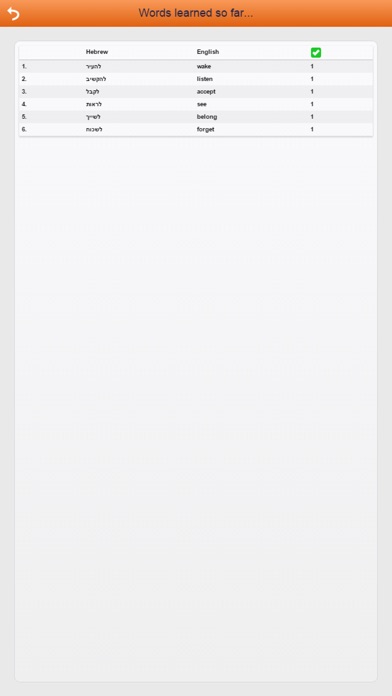 Learn Hebrew Words 2.6.1 IOS -