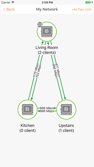 Screenshot #2 pour AirTies WiFi