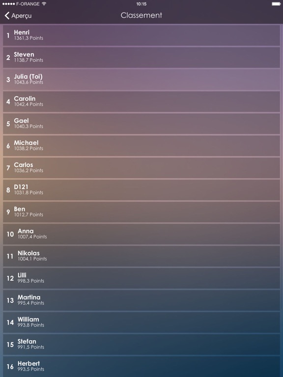 Screenshot #6 pour Sudoku Champions