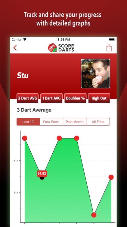 Score Darts Scorer