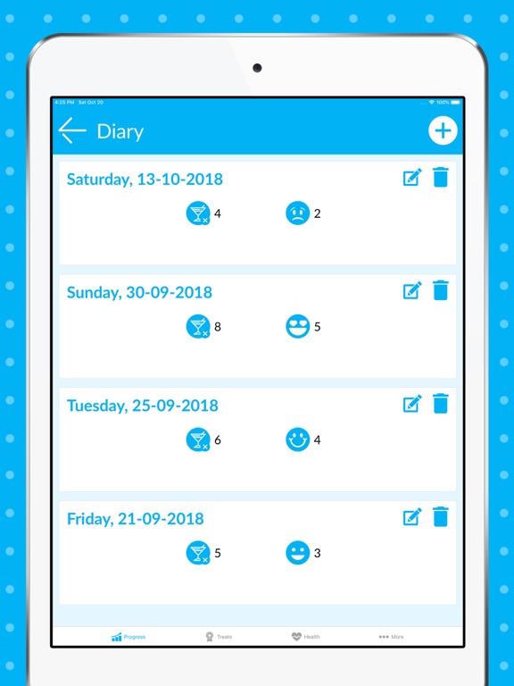 Quit Drinking – Stay Sober iPad screenshot