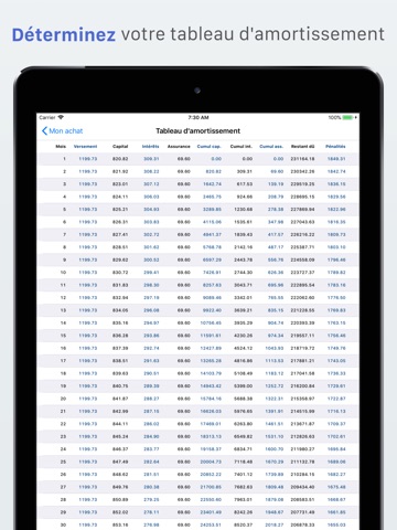 Achat immo, calcul de crédit screenshot 4