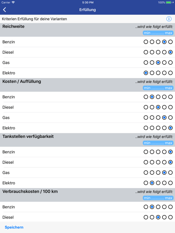 Screenshot #5 pour WhatsDo