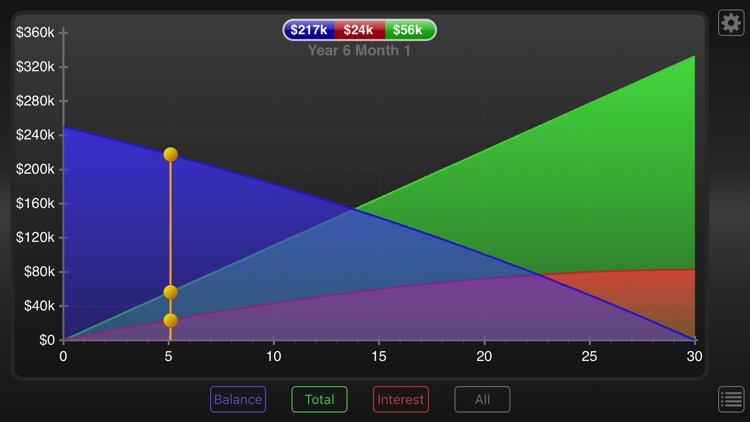 Loan Calculator + screenshot-4