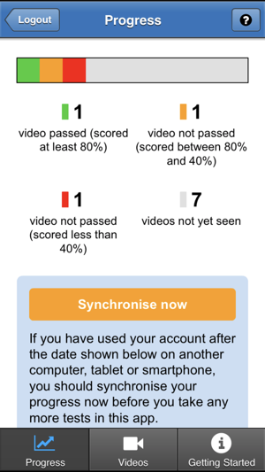 Hazard Perception Test - Vol 1(圖2)-速報App