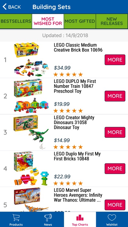 Toys Planet: US Store screenshot-3