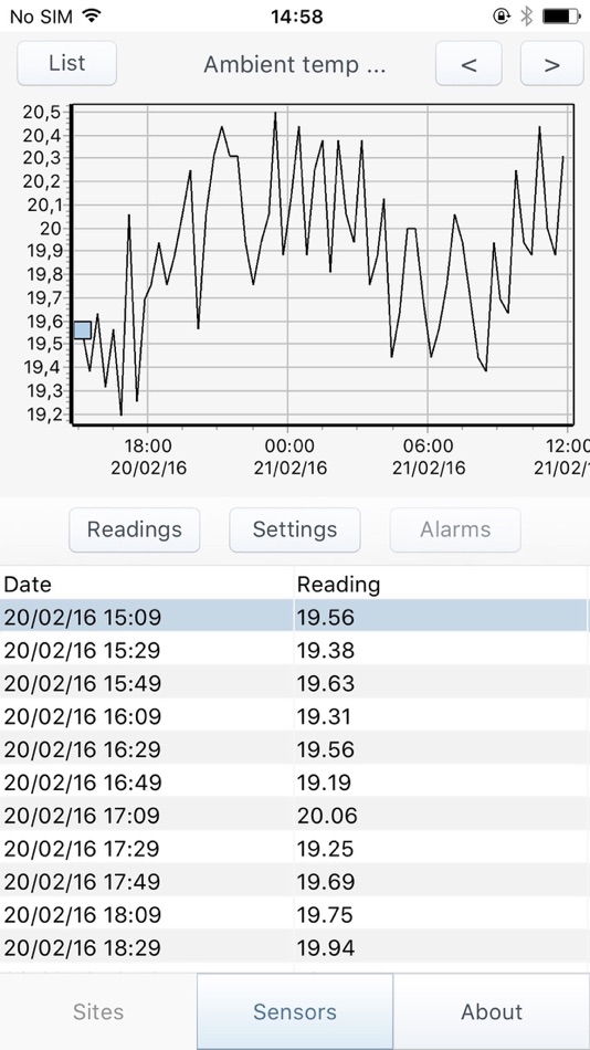 #2. Smart-Vue (iOS) 来自: Thermo Fisher Scientific