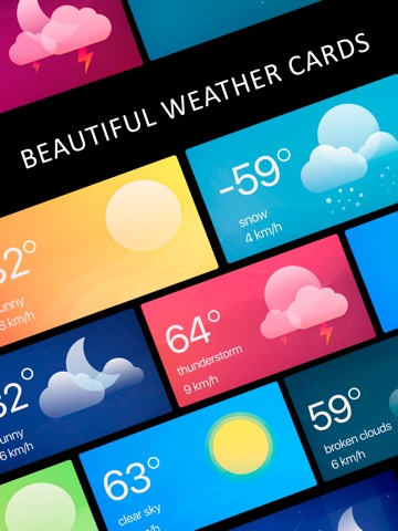 Weather forecast for youのおすすめ画像5