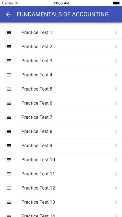 COMMON PROFICIENCY TEST - CPT MODEL PRACTICE TESTS