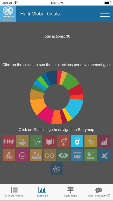 Global Goals Haiti screenshot 3