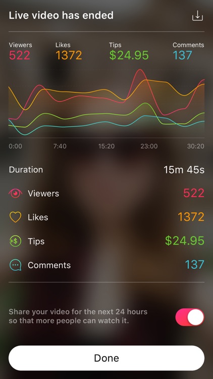 View.me Publisher screenshot-4