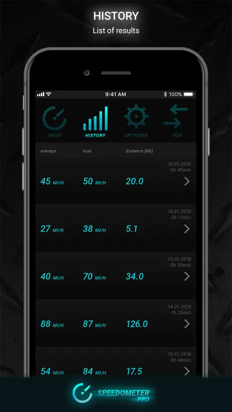Speedometer PRO HUD