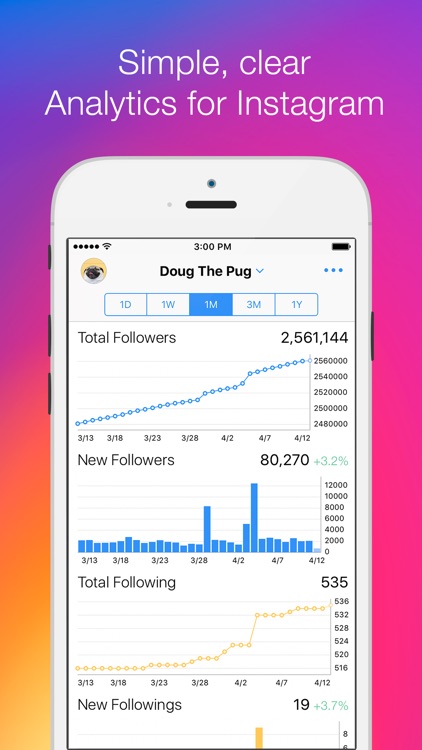 Analytics for Instagram