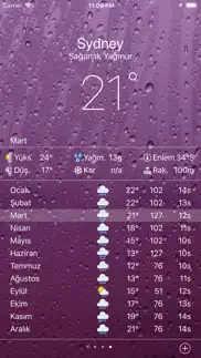 İklim iphone resimleri 3