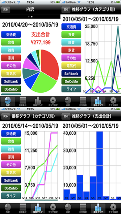 家計簿くん screenshot