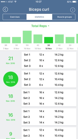 Mega Fitness(圖3)-速報App