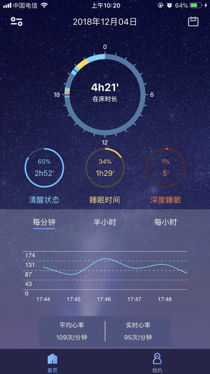 恰恰-设备管理平台