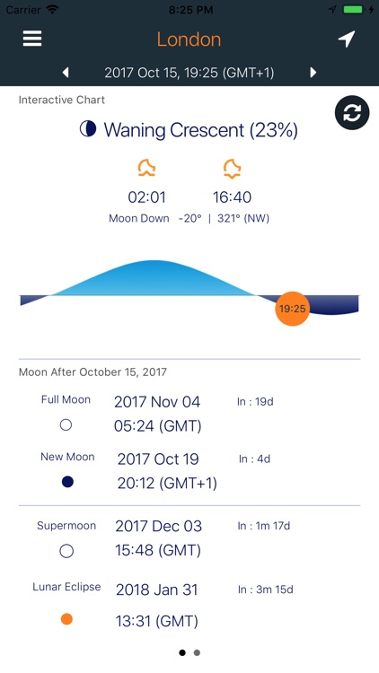 Moon Tracker