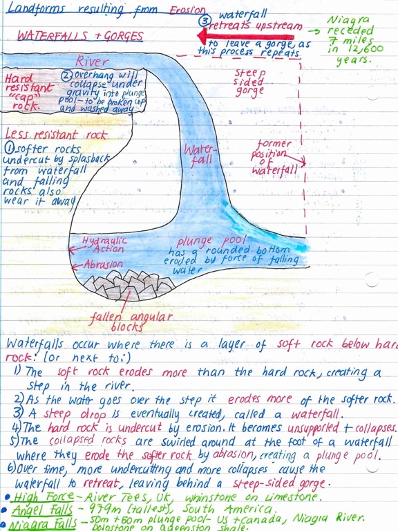 Pocket Notes - GCSE Geography iPad screenshot 5 - Education app
