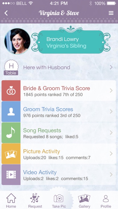 Screenshot #2 pour Wedo Wedding App