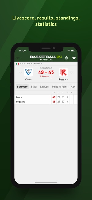 Basketball 24 - live scores(圖2)-速報App