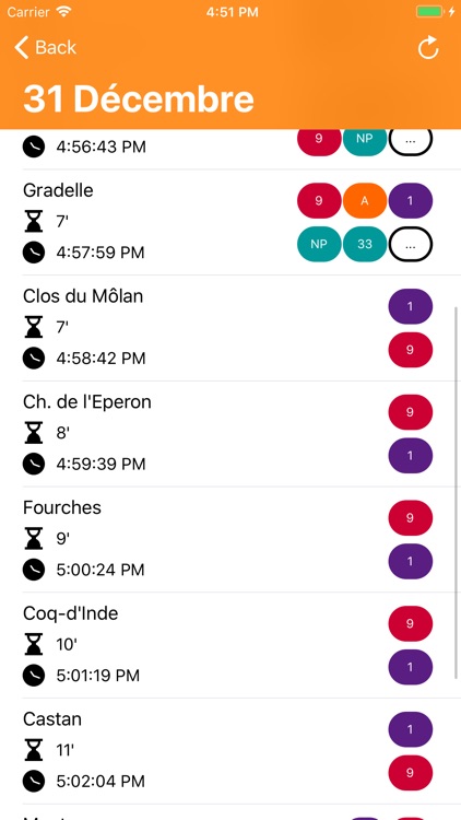 TPGWatch screenshot-4
