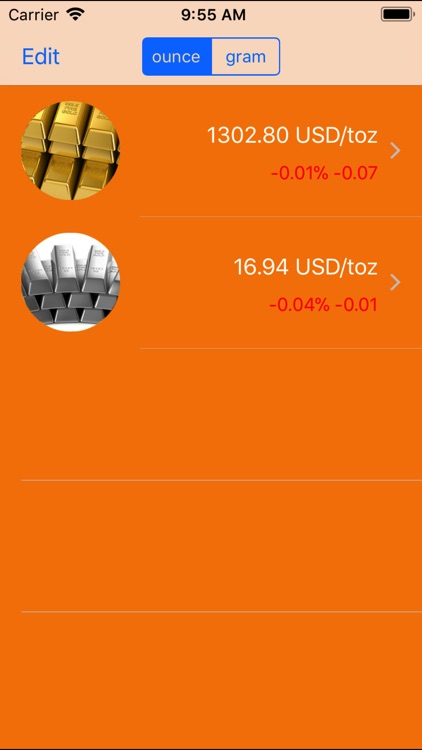 Gold pro -Live spot gold price