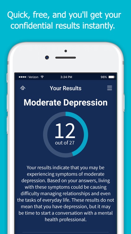 Mental Health Tests