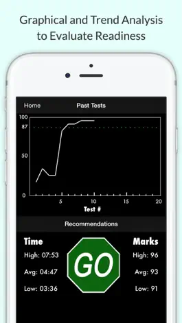 Game screenshot Tennessee Driving Test hack