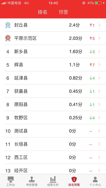 陵川党建考核 screenshot-3