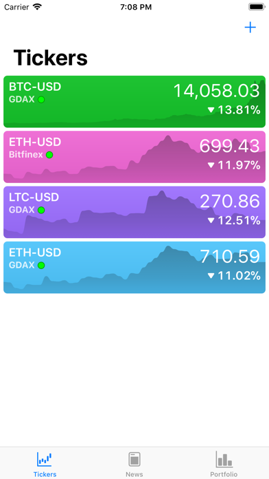Screenshot #1 pour CoinWatch - Crypto Dashboard