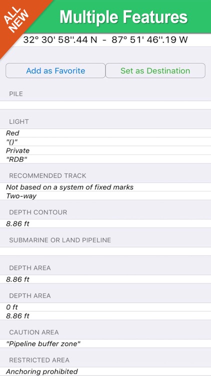 Grenadines & Grenada - GPS Map Navigator