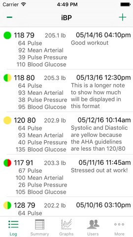 iBP Blood Pressureのおすすめ画像1