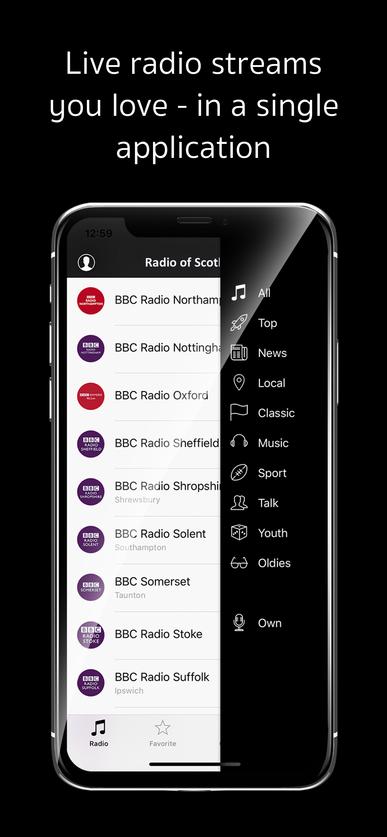 Radio of Scotland