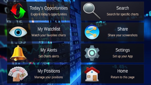 MTT Market Trend Today(圖5)-速報App