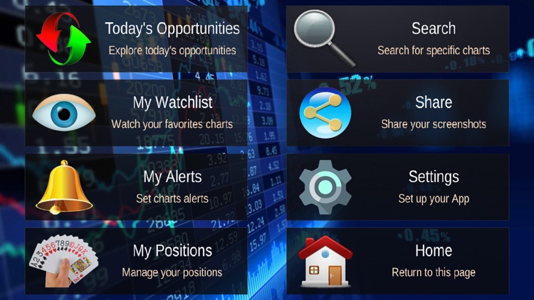 MTT Market Trend Today screenshot-4