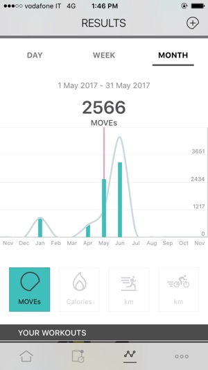MyLife Fitness(圖4)-速報App
