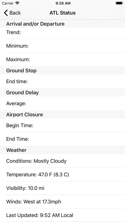 Airport Flight Delay USA